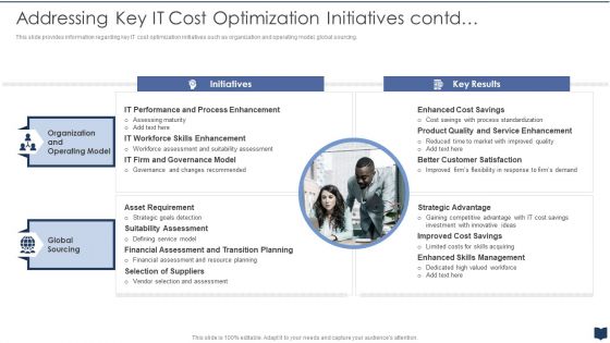 Cios Cost Optimization Playbook Key It Cost Optimization Initiatives Contd