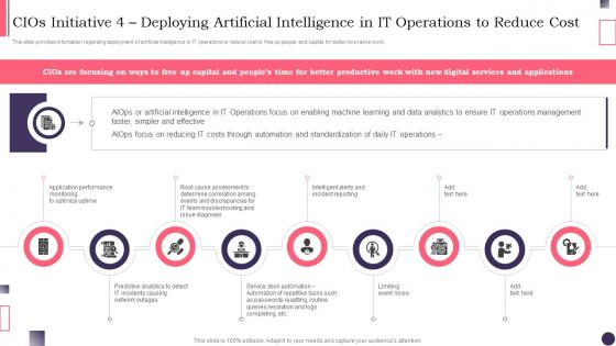 CIOS Handbook For IT CIOS Initiative 4 Deploying Artificial Intelligence In It Operations To Reduce Cost