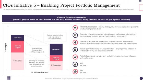 CIOS Handbook For IT CIOS Initiative 5 Enabling Project Portfolio Management