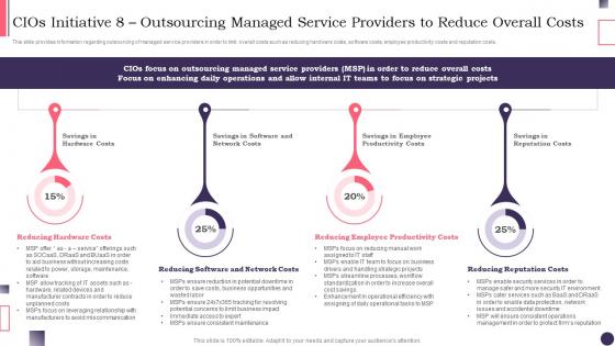 CIOS Handbook For IT CIOS Initiative 8 Outsourcing Managed Service Providers To Reduce Overall Costs