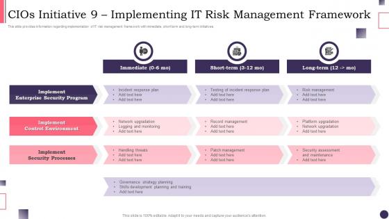CIOS Handbook For IT CIOS Initiative 9 Implementing It Risk Management Framework