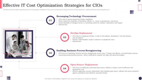 CIOS Handbook For IT Effective It Cost Optimization Strategies For CIOS