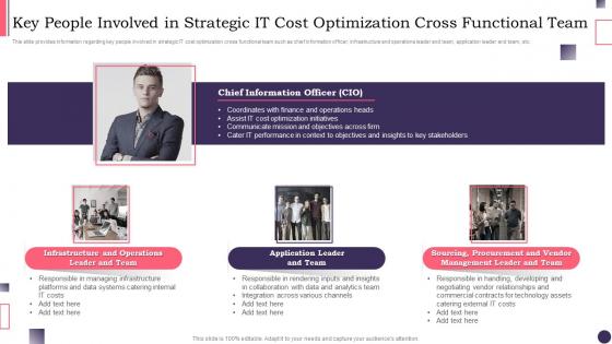 CIOS Handbook For IT Key People Involved In Strategic It Cost Optimization Cross Functional Team