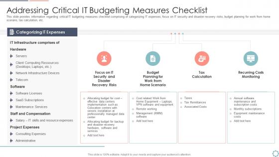 Cios initiatives for strategic it cost optimization critical it budgeting measures checklist