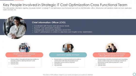 Cios initiatives for strategic optimization people involved strategic optimization cross functional