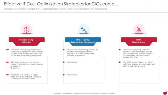 CIOs Strategies To Boost IT Effective It Cost Optimization Strategies For CIOs Contd