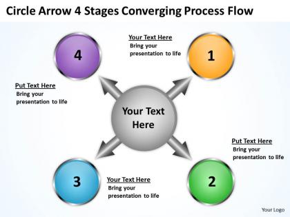 Circle arrow 4 stages converging process flow charts and powerpoint templates