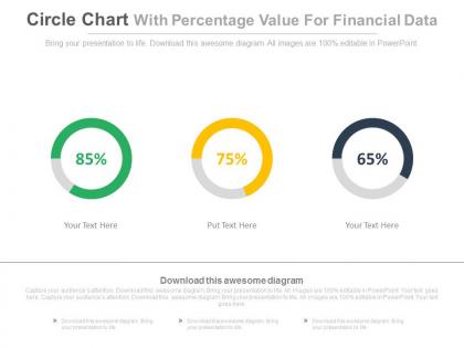 Circle chart with percentage values for financial data powerpoint slides