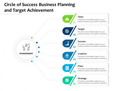 Circle of success business planning and target achievement