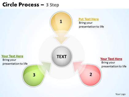 Circle process 3 step 4