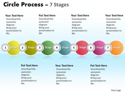 Circle process 7 stages 12