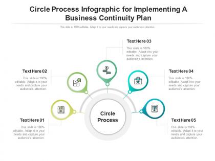 Circle process for implementing a business continuity plan infographic template