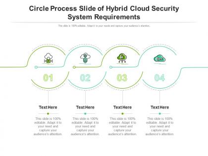 Circle process slide of hybrid cloud security system requirements infographic template