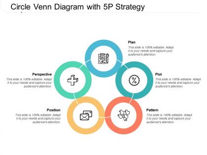 Circle venn diagram with 5p strategy