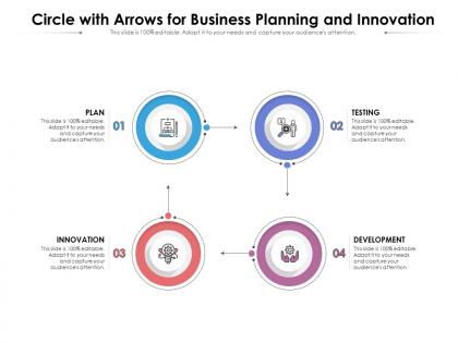 Circle with arrows for business planning and innovation