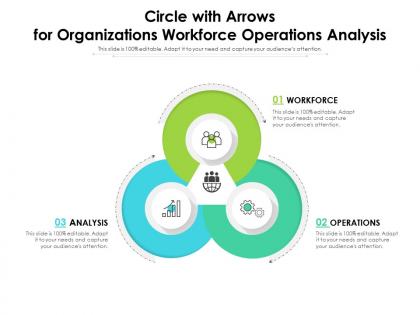Circle with arrows for organizations workforce operations analysis