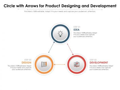 Circle with arrows for product designing and development