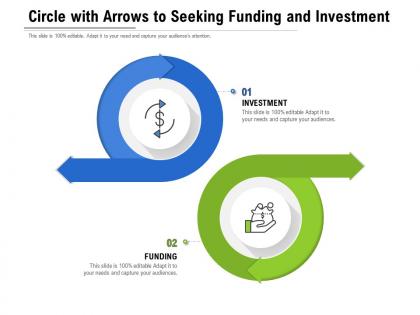 Circle with arrows to seeking funding and investment