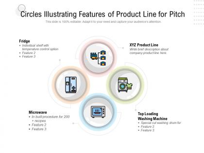 Circles illustrating features of product line for pitch