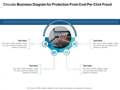 Circular business diagram for protection from cost per click fraud infographic template