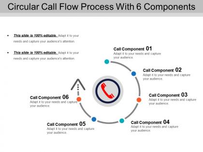 Circular call flow process with 6 components