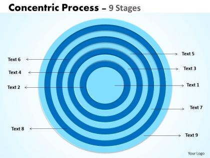 Circular concentric process 9 stages