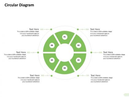 Circular diagram capture editable process ppt powerpoint presentation tips