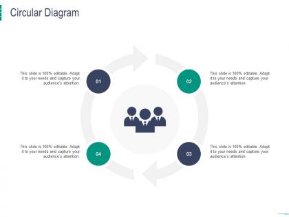 Circular diagram coworking space investor