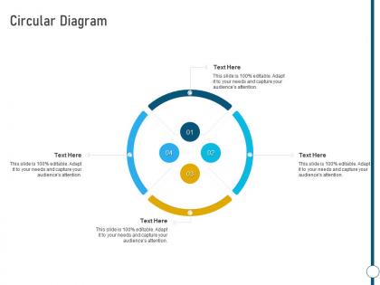 Circular diagram coworking space ppt ideas