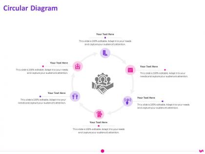Circular diagram lyft investor funding elevator ppt infographics layouts