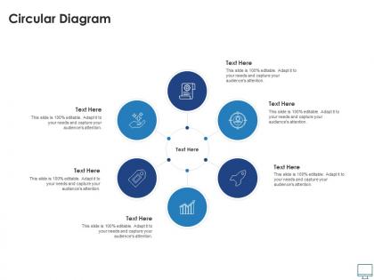 Circular diagram recruitment industry investor funding elevator ppt template