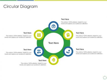 Circular diagram treating developing and management of new ways ppt microsoft