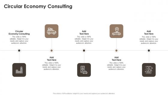Circular Economy Consulting In Powerpoint And Google Slides Cpb