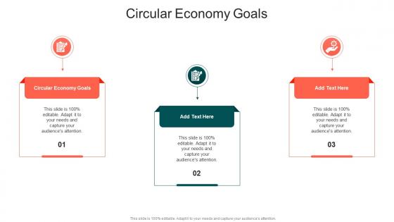 Circular Economy Goals In Powerpoint And Google Slides Cpb
