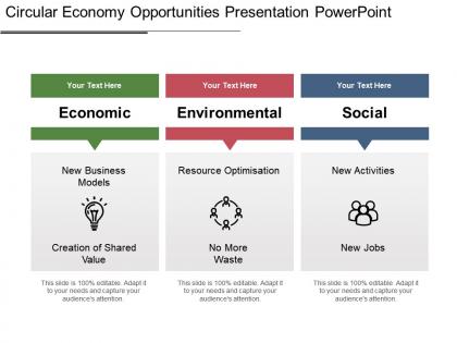 Circular economy opportunities presentation powerpoint