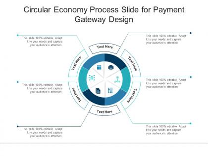 Circular economy process slide for payment gateway design infographic template