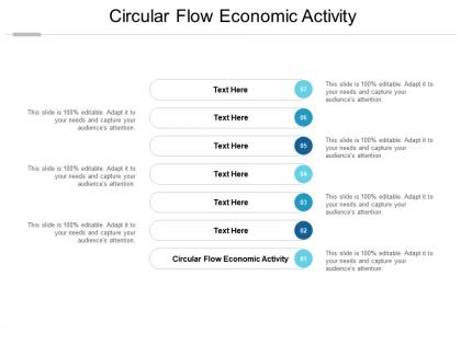 Circular flow economic activity ppt powerpoint presentation gallery summary cpb
