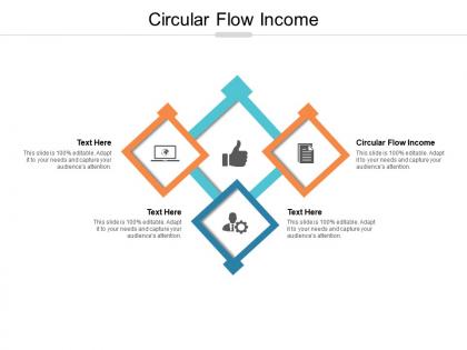 Circular flow income ppt powerpoint presentation gallery show cpb