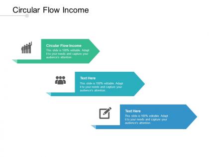 Circular flow income ppt powerpoint presentation styles introduction cpb
