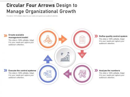 Circular four arrows design to manage organizational growth