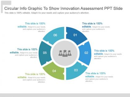 Circular info graphic to show innovation assessment ppt slide