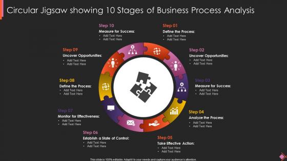Circular Jigsaw Showing 10 Stages Of Business Process Analysis