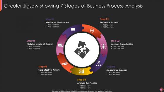 Circular Jigsaw Showing 7 Stages Of Business Process Analysis
