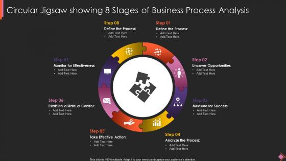 Circular Jigsaw Showing 8 Stages Of Business Process Analysis