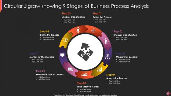 Circular Jigsaw Showing 9 Stages Of Business Process Analysis