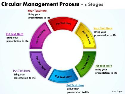 Circular management process 6 stages powerpoint diagrams presentation slides graphics 0912