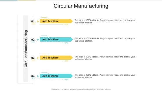 Circular Manufacturing In Powerpoint And Google Slides Cpb