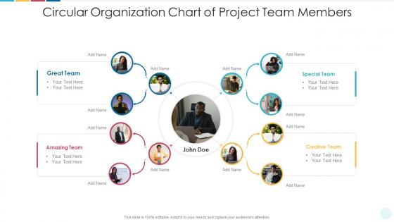 Circular organization chart of project team members