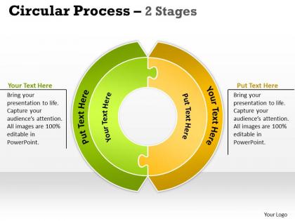 Circular process 2 stages 8