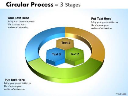 Circular process 3 stages 16